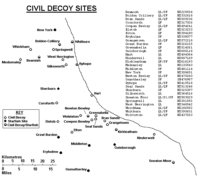 Map showing location of Decoy Sites