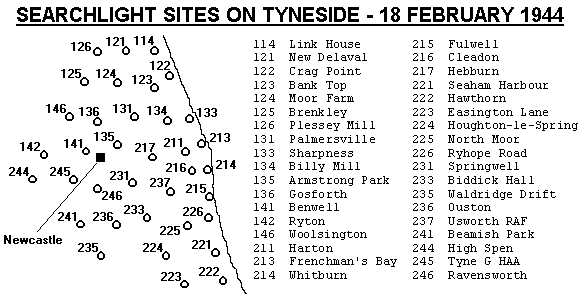 Map showing location of searchlight sites