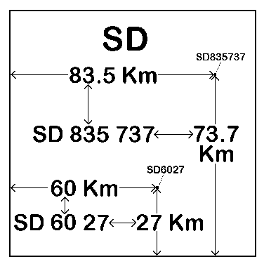 Ordnance Survey four and six-figure grid references